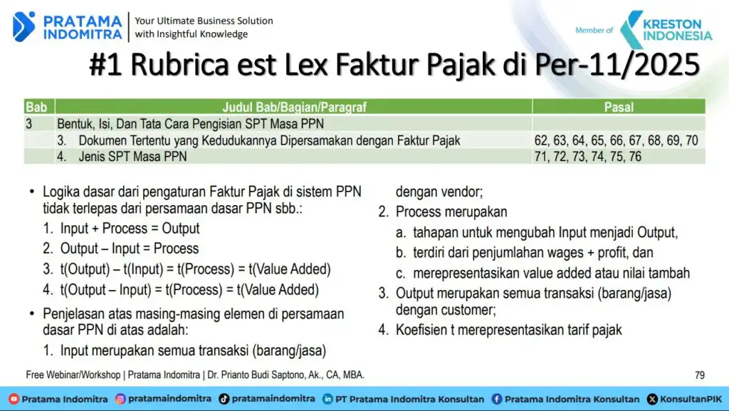 » Pratama Indomitra Free Webinar 199